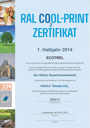 RAL COOL-Print Zertifikat ECOTREL