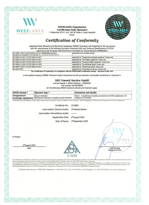 WEEELABEX Certification of Conformity